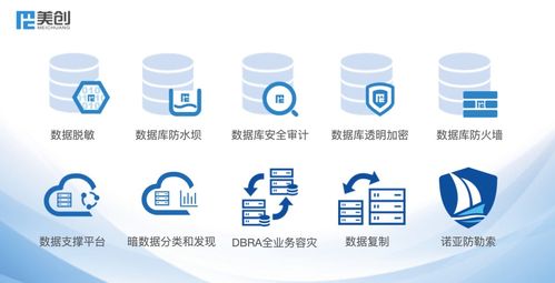 美創(chuàng)科技與浪潮K-DB數(shù)據(jù)庫完成產(chǎn)品兼容互認(rèn)證，共促科技推廣與應(yīng)用服務(wù)升級